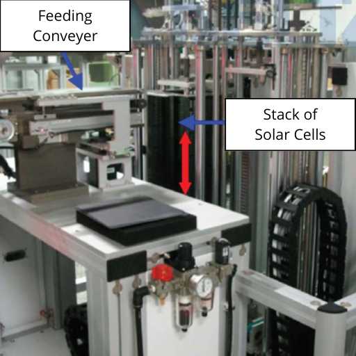 Napelem gyártó berendezés vezérlése-k+v automatika