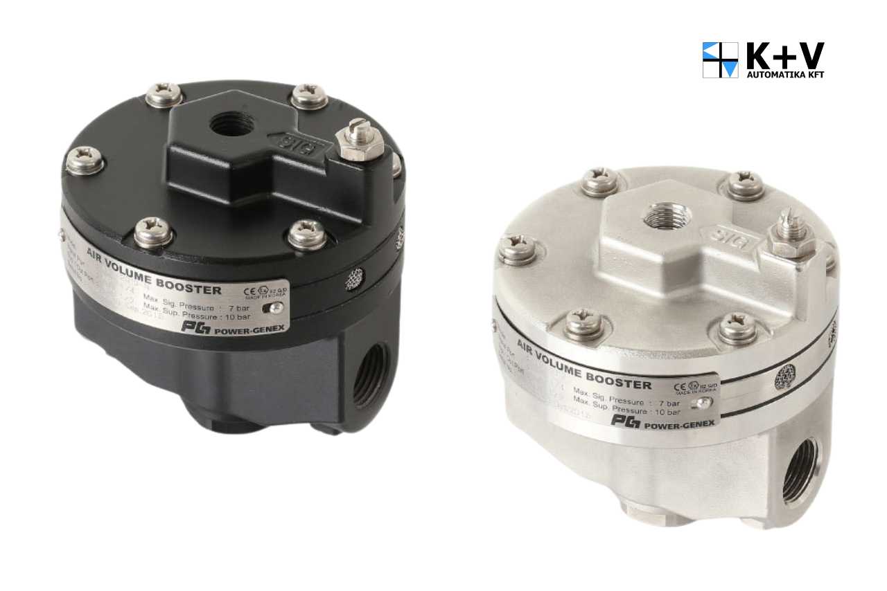 K+V automatika Kft-AVB-2000