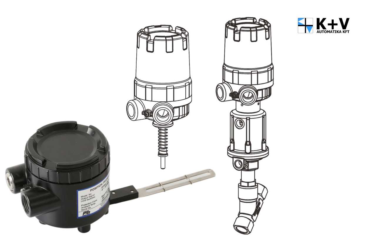 K+V automatika Kft-  Helyzetadó
